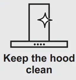 Electrolux LFT419X Wall Mounted Extractor Hood - Figure 3