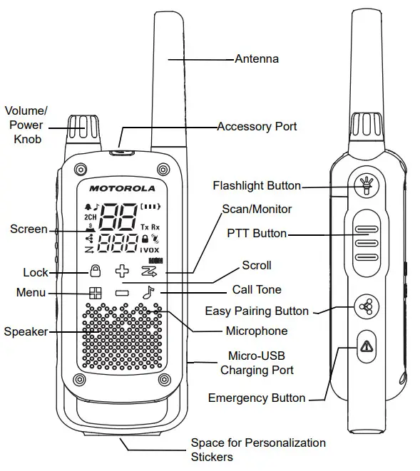 motorola Talkabout T82 - Radio Control
