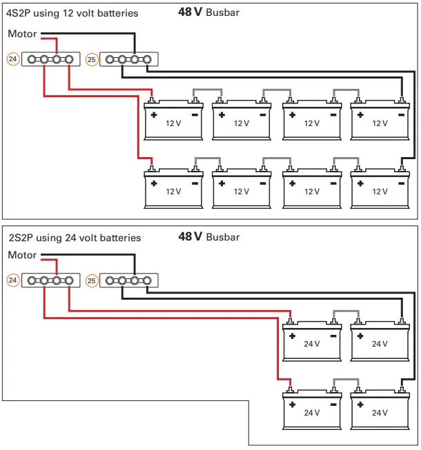 torqeedo-039-00521-Power-Cable-Connection-FIG-3