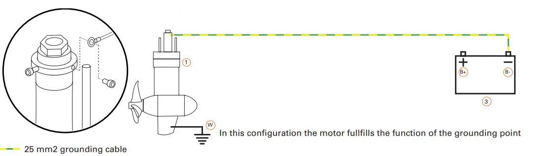 torqeedo-039-00521-Power-Cable-Connection-FIG-4