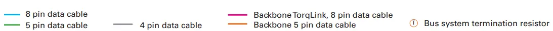 torqeedo-039-00521-Power-Cable-Connection-FIG-8