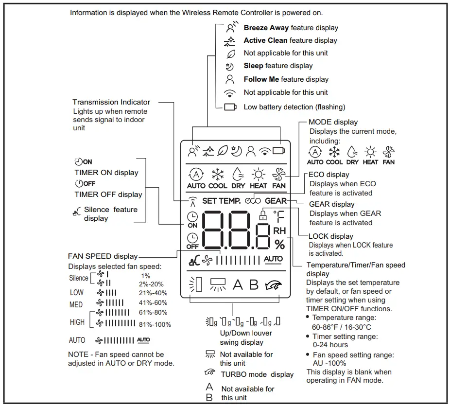 LENNOX 22U52 Mini-Split Systems Wireless Indoor Unit Controller - fig 2