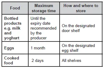 Cylinda KFI6377LFHE Integrated Fridge-Freezer-FIG-12