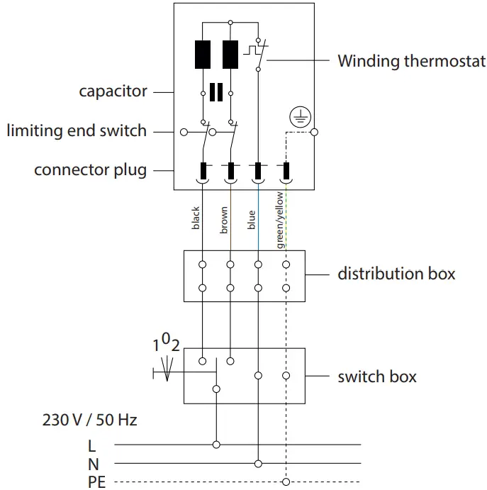 HAGOR Homefix XXL Universal Ceiling Lift for Projectors-fig3