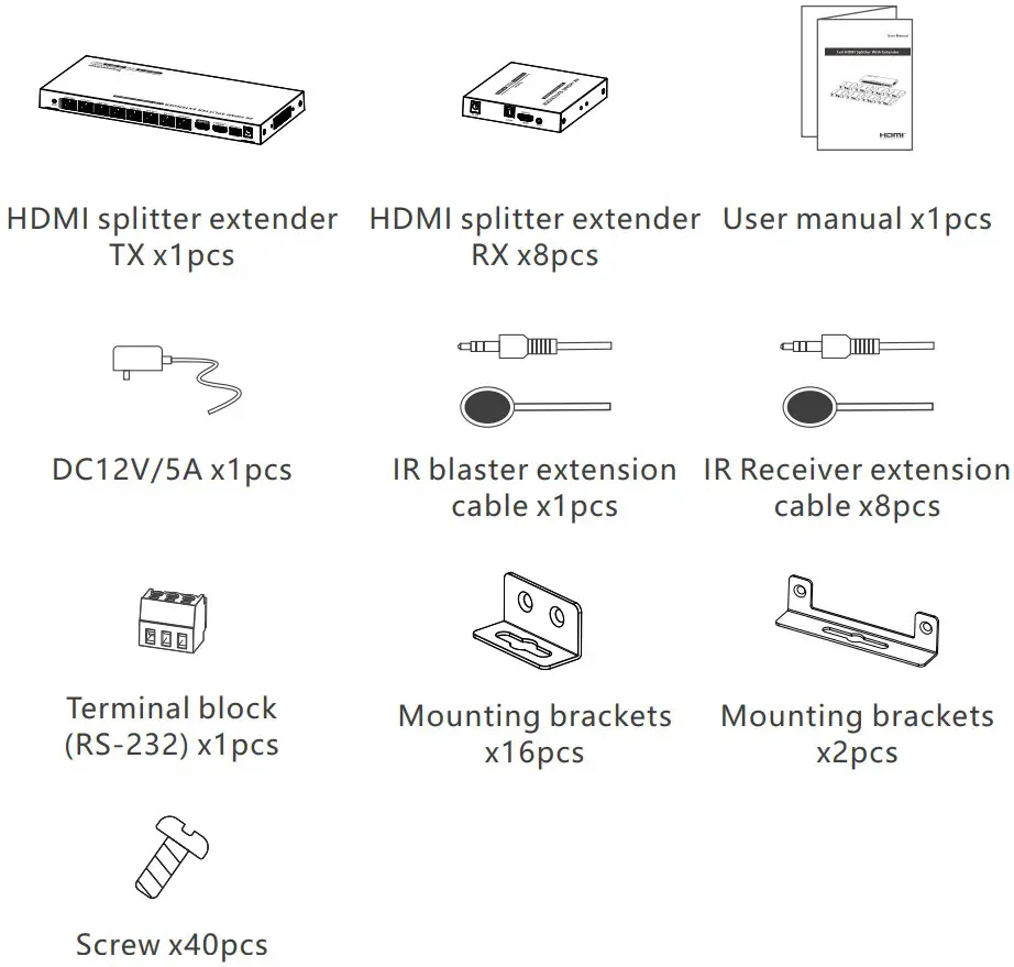 LENKENG LKV828P I 1x8 HDMI Splitter with Extender - Package Contents