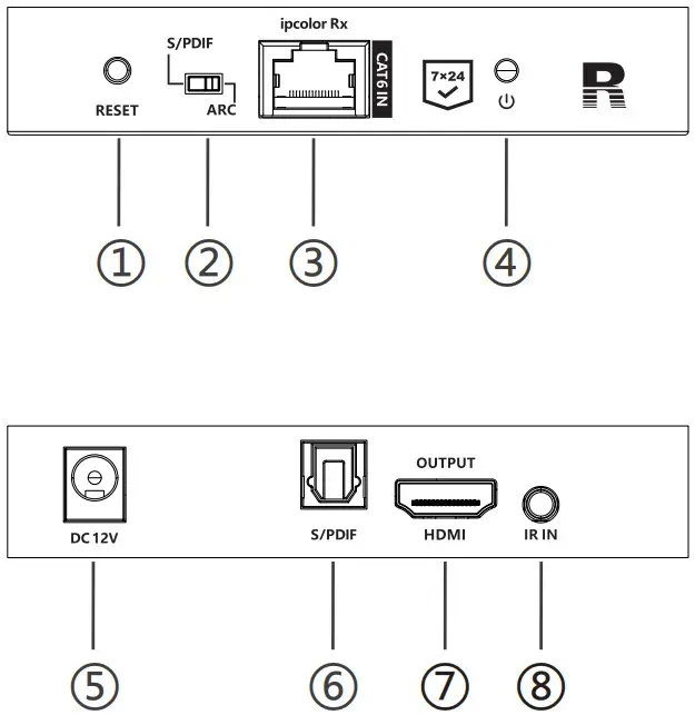 LENKENG LKV828P I 1x8 HDMI Splitter with Extender - Receiver