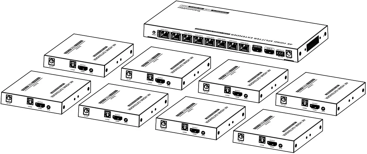 LENKENG LKV828P I 1x8 HDMI Splitter with Extender