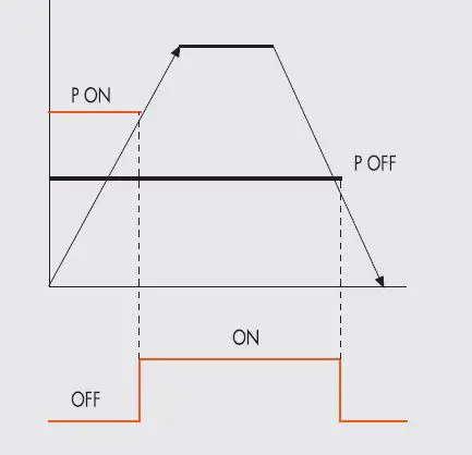 METAL-WORK-PNEUMATIC-EB 80 Proportional-Pressure-Regulator-06