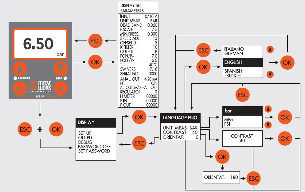 METAL-WORK-PNEUMATIC-EB 80 Proportional-Pressure-Regulator-09