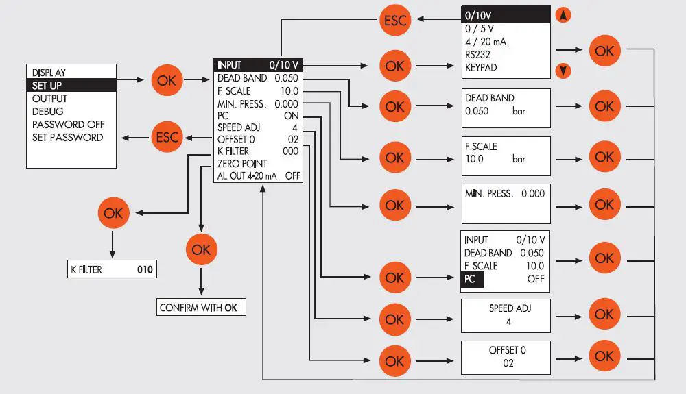 METAL-WORK-PNEUMATIC-EB 80 Proportional-Pressure-Regulator-10
