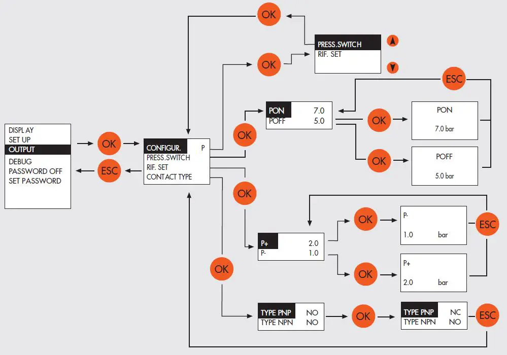 METAL-WORK-PNEUMATIC-EB 80 Proportional-Pressure-Regulator-11