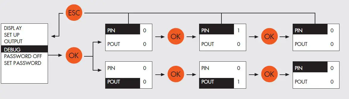 METAL-WORK-PNEUMATIC-EB 80 Proportional-Pressure-Regulator-12