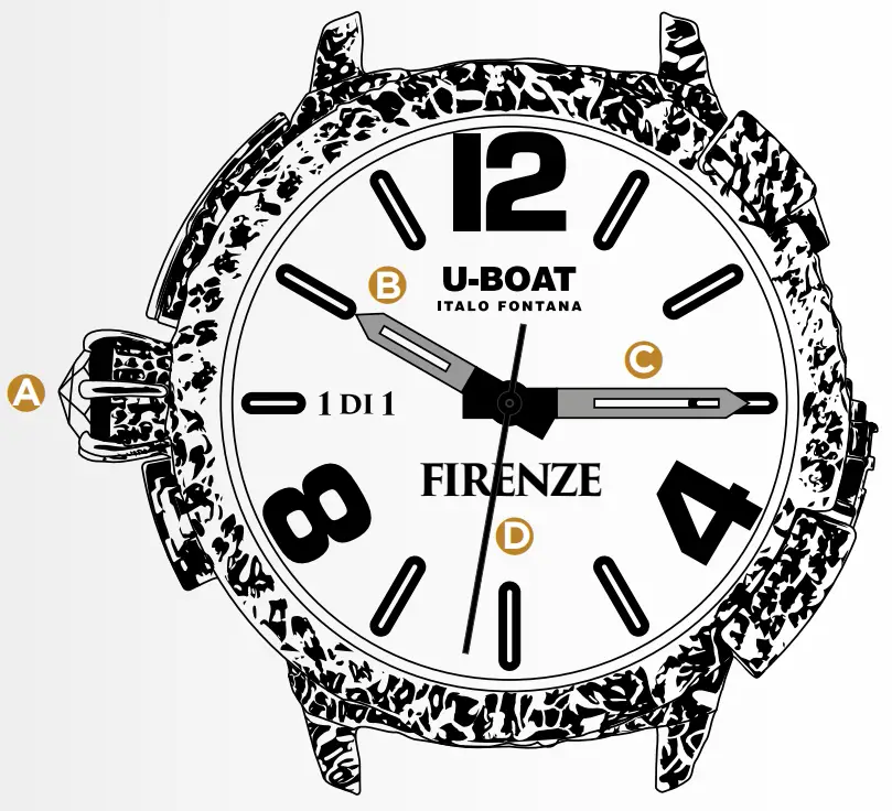 U-BOAT FIRENZE 45MM Silver Special Edition Watch - fig 3