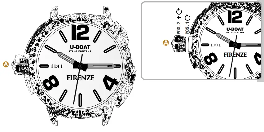 U-BOAT FIRENZE 45MM Silver Special Edition Watch - fig 4
