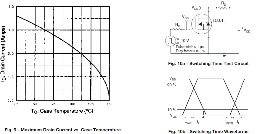 VISHAY-TO-220AB-Power-MOSFET-04