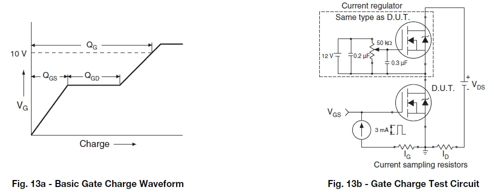VISHAY-TO-220AB-Power-MOSFET-08