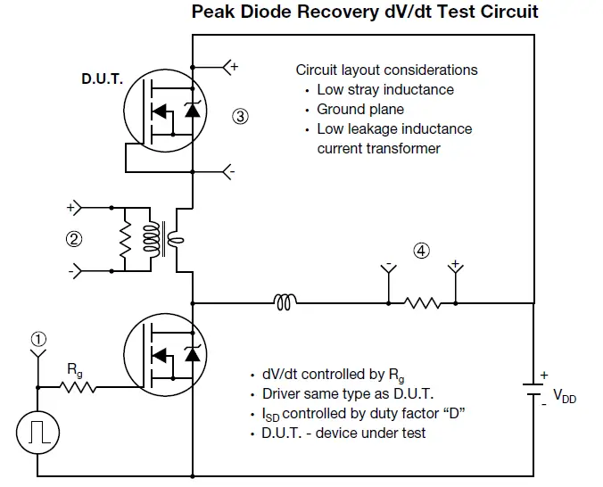 VISHAY-TO-220AB-Power-MOSFET-09