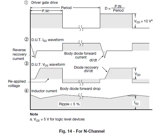VISHAY-TO-220AB-Power-MOSFET-10