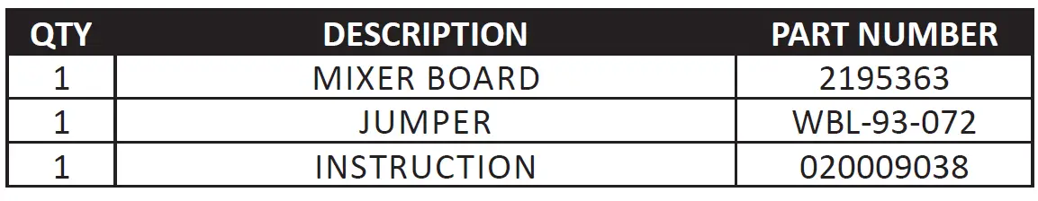 WELBILT-BIC-Fresh-Blender-Mixer-Board-FIG-1