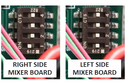 WELBILT-BIC-Fresh-Blender-Mixer-Board-FIG-12