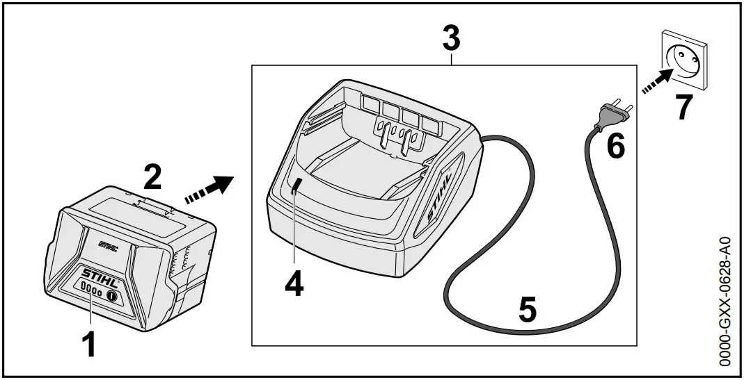 STIHL FSA 60 R Battery Line Trimmer - FIGURE 4