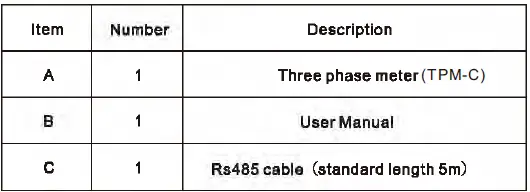 ROWATT-DTSU666-Three-Phase-Smart-Meter-fig-19