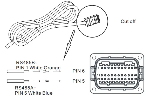 ROWATT-DTSU666-Three-Phase-Smart-Meter-fig-8