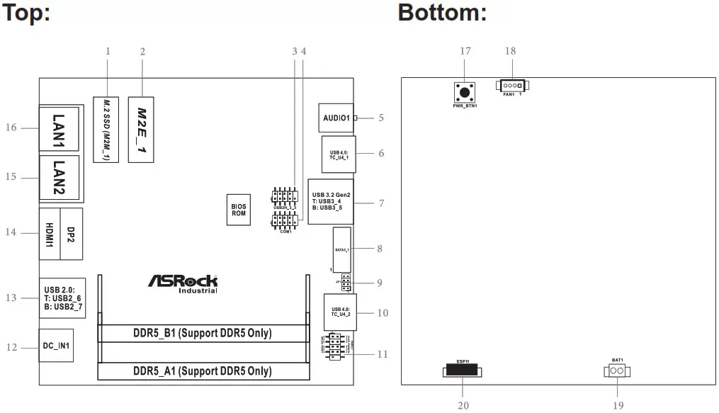 ASRock 4X4 7735U D5 Jumpers and Headers - overview 1