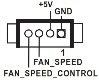ASRock 4X4 7735U D5 Jumpers and Headers - overview 6