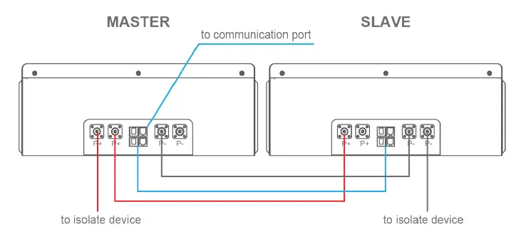 SUN-SYNK-SUN-BATT-5-32-Battery-LFP-Wall-Mount-FIG-16