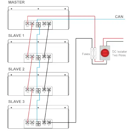 SUN-SYNK-SUN-BATT-5-32-Battery-LFP-Wall-Mount-FIG-17