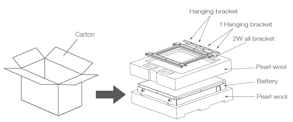 SUN-SYNK-SUN-BATT-5-32-Battery-LFP-Wall-Mount-FIG-5