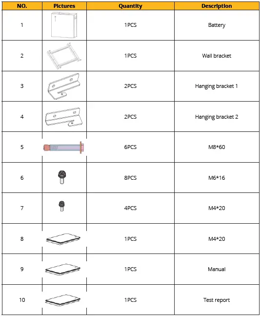 SUN-SYNK-SUN-BATT-5-32-Battery-LFP-Wall-Mount-FIG-6