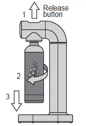 BRITA-4006387117252-Starter-Pack-Style-Plus-SodaONE-FIG-8