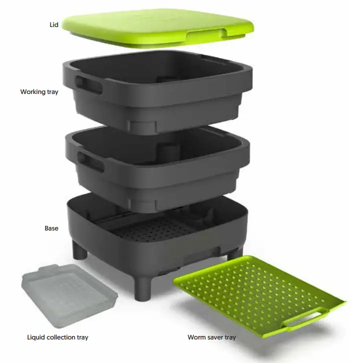Worm Farm components