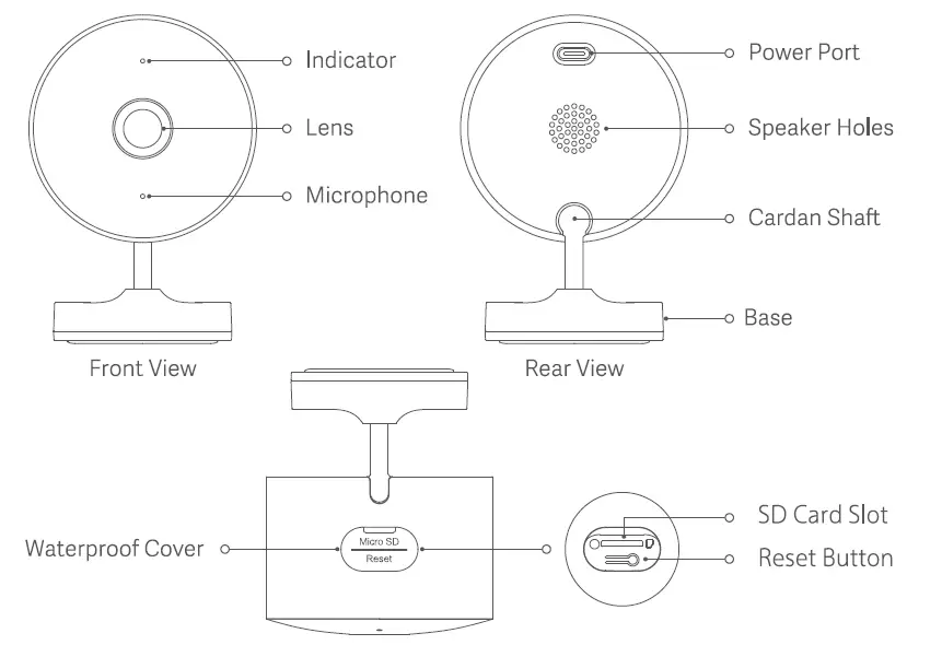 xiaomi AW200 Outdoor Camera 1