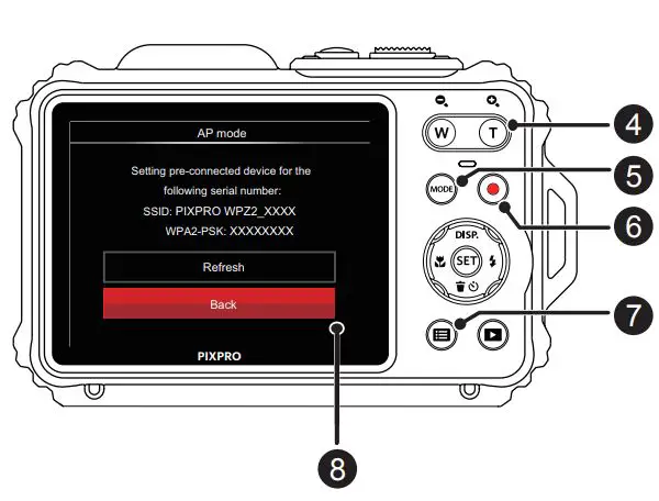 KODAK PIXPRO WPZ2 Digital Camera User Guide - Using the Camera Buttons