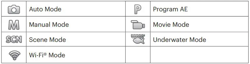 KODAK PIXPRO WPZ2 Digital Camera User Guide - Using the Mode Button