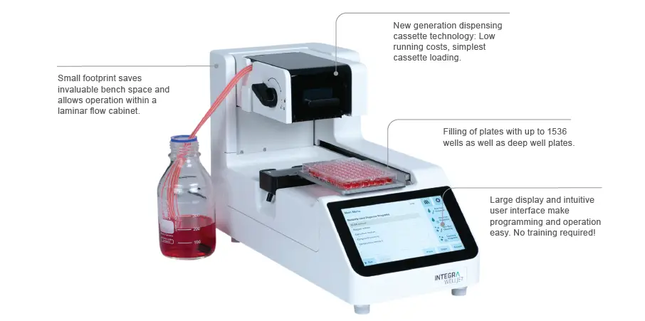 INTEGRA WELLJET-Reagent-DispenserVIB-FIG (3)