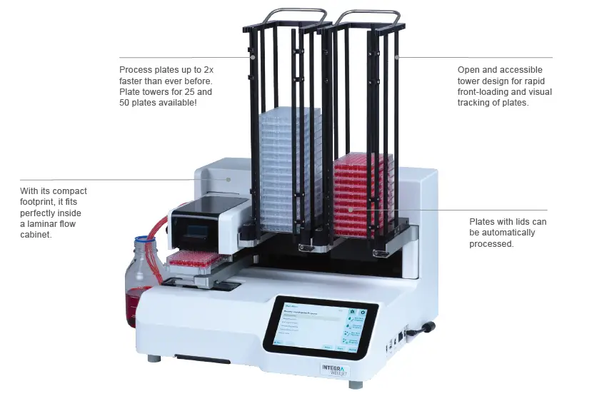 INTEGRA WELLJET-Reagent-DispenserVIB-FIG (5)