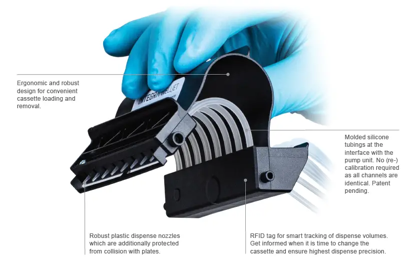 INTEGRA WELLJET-Reagent-DispenserVIB-FIG (7)
