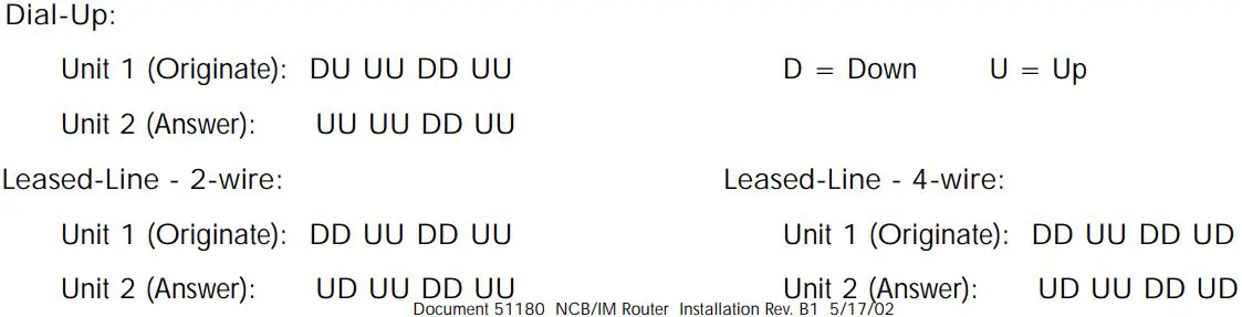 NOTIFIER NCB-IM Network Combiner Router-fig10