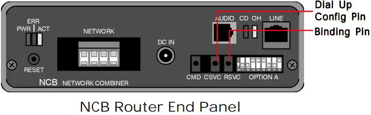 NOTIFIER NCB-IM Network Combiner Router-fig11