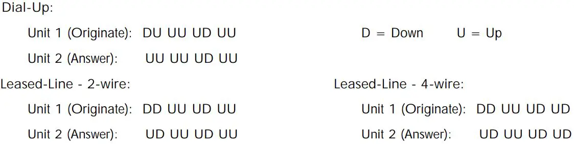 NOTIFIER NCB-IM Network Combiner Router-fig15
