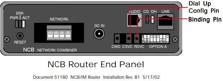 NOTIFIER NCB-IM Network Combiner Router-fig16