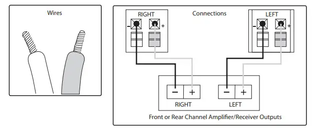 TANNOY VMS 1Versatile 2-Way Compact Monitor - FIGURE 2