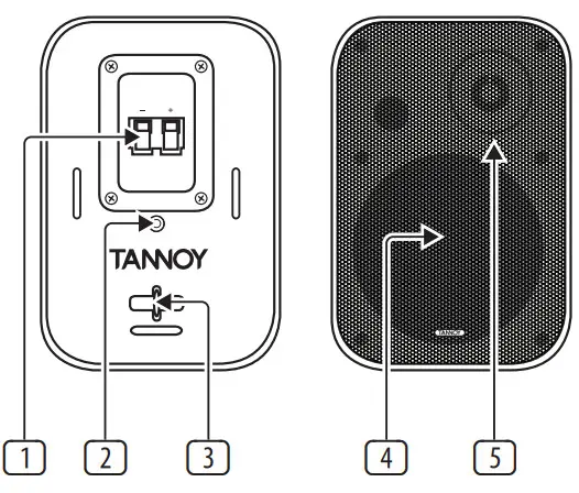 TANNOY VMS 1Versatile 2-Way Compact Monitor - VMS 1
