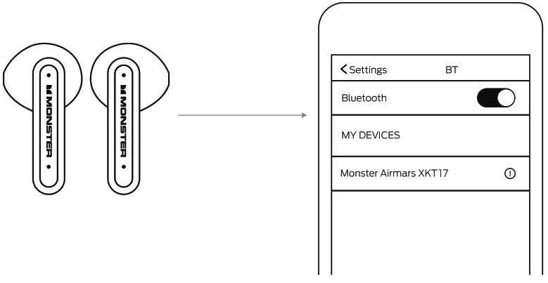 MONSTER Airmars XKT17 Bluetooth Wireless Headphones - operationg