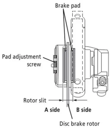 evinci-ROBIN-Electric-Bicycle-FIG 17
