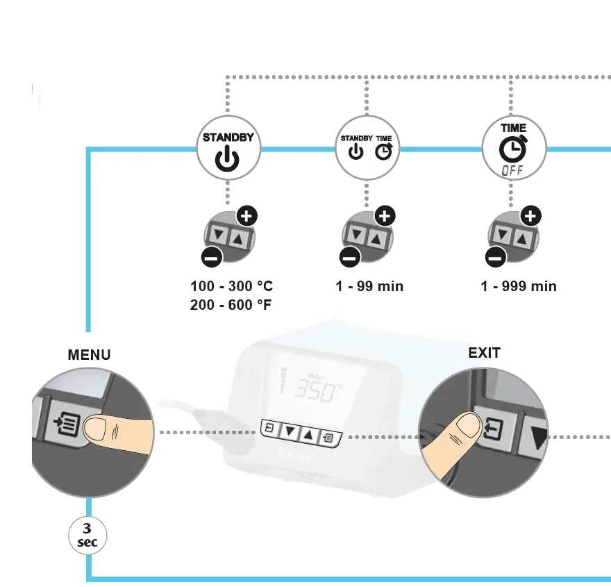 Weller T0053434699N Digital Soldering Station 8